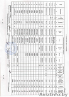 Продажа жилого дома г. Рогачёв по ул. Пушкина д.13 - Изображение #3, Объявление #724636