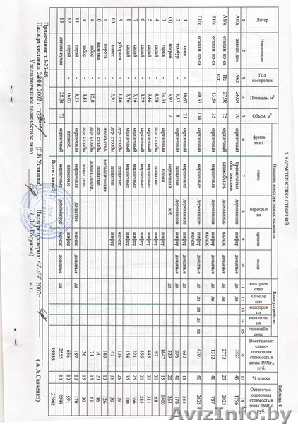 Продажа жилого дома г. Рогачёв по ул. Пушкина д.13 - Изображение #3, Объявление #724636